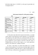 Diplomdarbs 'Iedzīvotāju ienākumu nodokļu un valsts sociālās apdrošināšanas obligāto iemaksu ', 72.