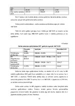 Diplomdarbs 'Iedzīvotāju ienākumu nodokļu un valsts sociālās apdrošināšanas obligāto iemaksu ', 75.