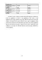 Diplomdarbs 'Iedzīvotāju ienākumu nodokļu un valsts sociālās apdrošināšanas obligāto iemaksu ', 79.