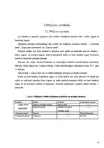 Referāts 'Bifido un lakto baktēriju sastopamība atsevišķos skābpiena produktos un to ietek', 18.