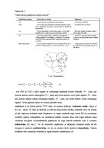 Referāts 'Bezvadu sensoru tīkli', 14.