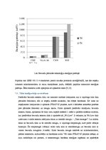 Referāts 'Bezvadu sensoru tīkli', 19.