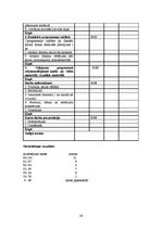 Referāts 'Jaunas ceļojumu programmas izstrāde "Rīga - Polija - Čehija - Austrija - Rīga" m', 26.