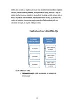 Referāts 'Saules kolektori, to izmantošanas iespējas', 10.