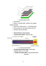 Referāts 'Saules kolektori, to izmantošanas iespējas', 11.