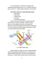 Referāts 'Saules kolektori, to izmantošanas iespējas', 13.