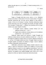 Diplomdarbs 'Latvijas eksports un imports', 11.