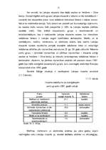 Diplomdarbs 'Latvijas eksports un imports', 15.