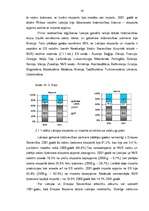 Diplomdarbs 'Latvijas eksports un imports', 30.