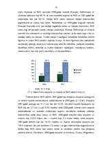 Diplomdarbs 'Latvijas eksports un imports', 32.