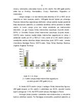 Diplomdarbs 'Latvijas eksports un imports', 33.