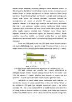 Diplomdarbs 'Latvijas eksports un imports', 37.