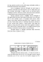 Diplomdarbs 'Latvijas eksports un imports', 38.