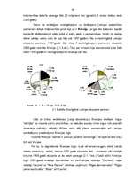 Diplomdarbs 'Latvijas eksports un imports', 39.