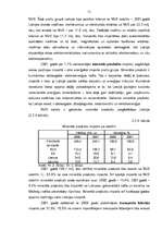 Diplomdarbs 'Latvijas eksports un imports', 51.