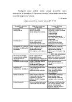 Diplomdarbs 'Latvijas eksports un imports', 57.