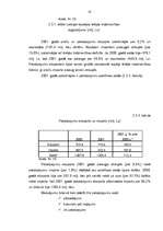 Diplomdarbs 'Latvijas eksports un imports', 61.