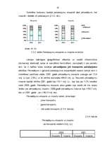 Diplomdarbs 'Latvijas eksports un imports', 62.