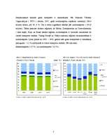 Eseja 'Aviotransporta ietekme uz tūrismu', 3.