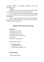 Eseja 'Jēkabpils novada pašvaldības normatīvo aktu analīze un skolas sadarbības institū', 6.