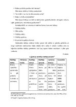 Referāts 'Uzņēmuma noliktavas organizācijas pētījums', 16.