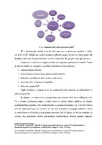 Referāts 'Uzņēmuma noliktavas organizācijas pētījums', 22.