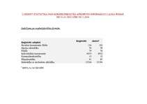 Konspekts 'Komercsabiedrības', 8.