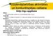 Prezentācija 'ES struktūrfondu finansējums inovācijas veicināšanai 2007.-2013.gadā', 10.