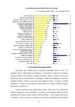 Referāts 'Agresīva autobraukšana', 4.