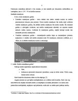 Referāts 'Patēriņa kredīts, tā dinamika Latvijā', 9.