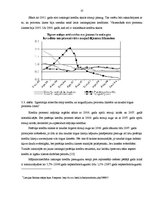 Referāts 'Patēriņa kredīts, tā dinamika Latvijā', 13.