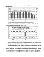 Referāts 'Patēriņa kredīts, tā dinamika Latvijā', 14.