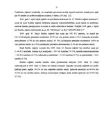 Referāts 'Patēriņa kredīts, tā dinamika Latvijā', 17.