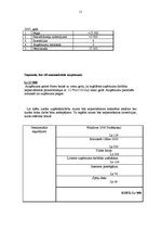 Biznesa plāns 'SIA "Cietais disks"', 11.