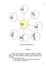 Referāts 'Internets tirgzinības sistēmā', 14.