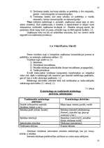 Referāts 'Internets tirgzinības sistēmā', 18.