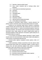 Prakses atskaite 'Mācību prakse SIA "K"', 35.