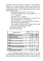 Prakses atskaite 'Mācību prakse SIA "K"', 40.