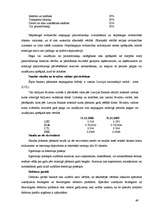 Prakses atskaite 'Mācību prakse SIA "K"', 49.