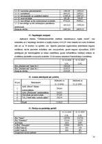 Prakses atskaite 'Mācību prakse SIA "K"', 56.