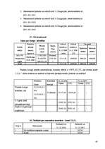 Prakses atskaite 'Mācību prakse SIA "K"', 60.