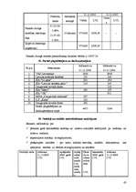 Prakses atskaite 'Mācību prakse SIA "K"', 62.