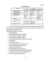 Referāts 'Sociālpedagoģiskās programmas plāna izstrāde', 16.