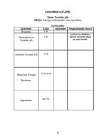 Referāts 'Sociālpedagoģiskās programmas plāna izstrāde', 32.