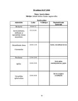 Referāts 'Sociālpedagoģiskās programmas plāna izstrāde', 34.