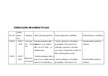 Prakses atskaite 'Aprūpes plāns. Gastrīts, māszinības', 13.