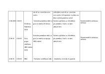 Prakses atskaite 'Aprūpes plāns. Gastrīts, māszinības', 14.