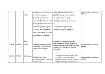 Prakses atskaite 'Aprūpes plāns. Gastrīts, māszinības', 15.