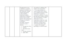 Prakses atskaite 'Aprūpes plāns. Gastrīts, māszinības', 16.