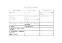 Prakses atskaite 'Aprūpes plāns. Gastrīts, māszinības', 18.